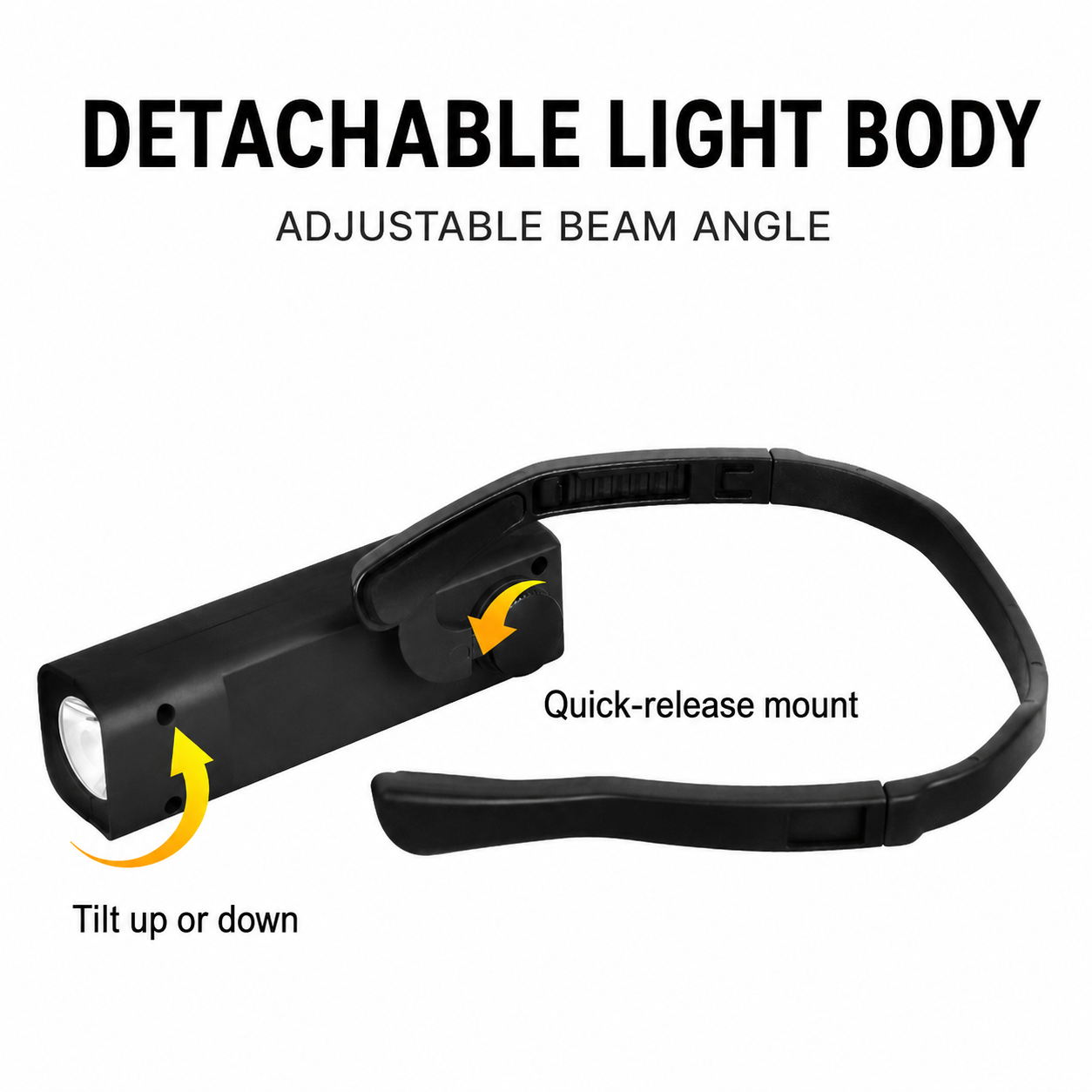 English diagram of the detachable 6818 lamp body and adjustable beam angle