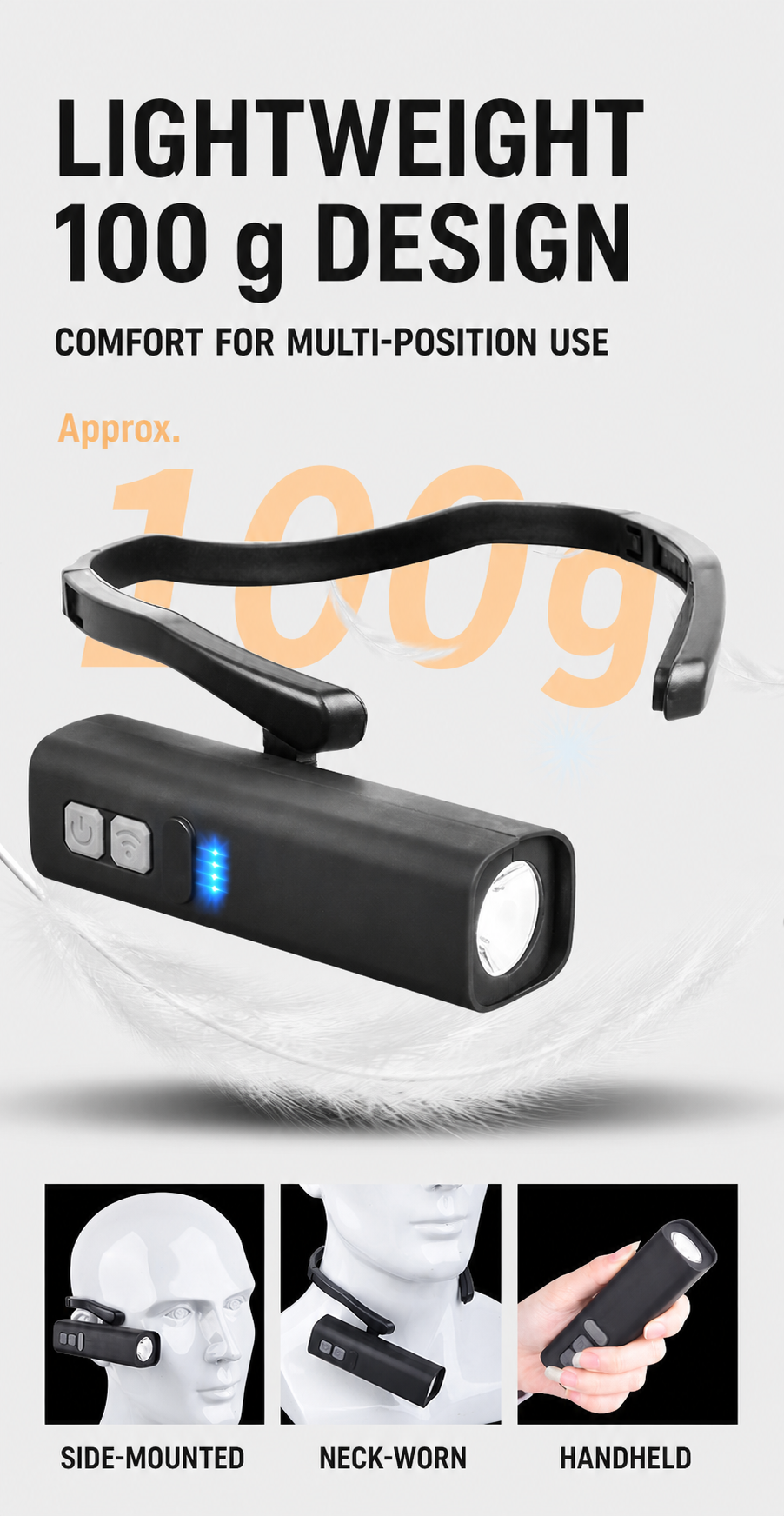 English 6818 light visual showing side-mounted, neck-worn and handheld use