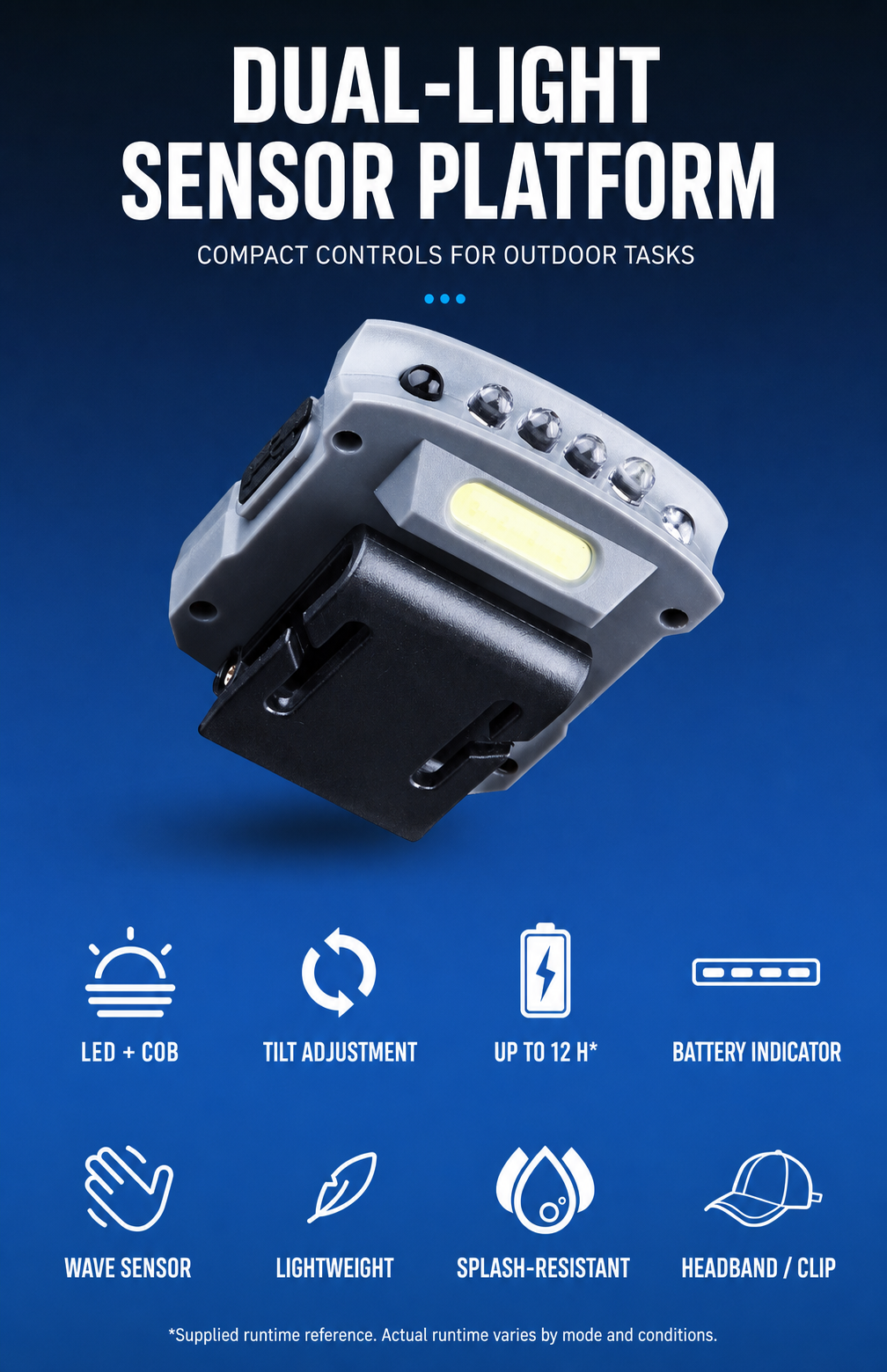 English feature infographic for the LED-COB wave-sensor hat clip light
