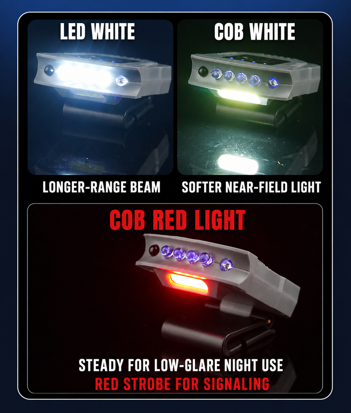 English comparison of LED white, COB white and COB red light modes