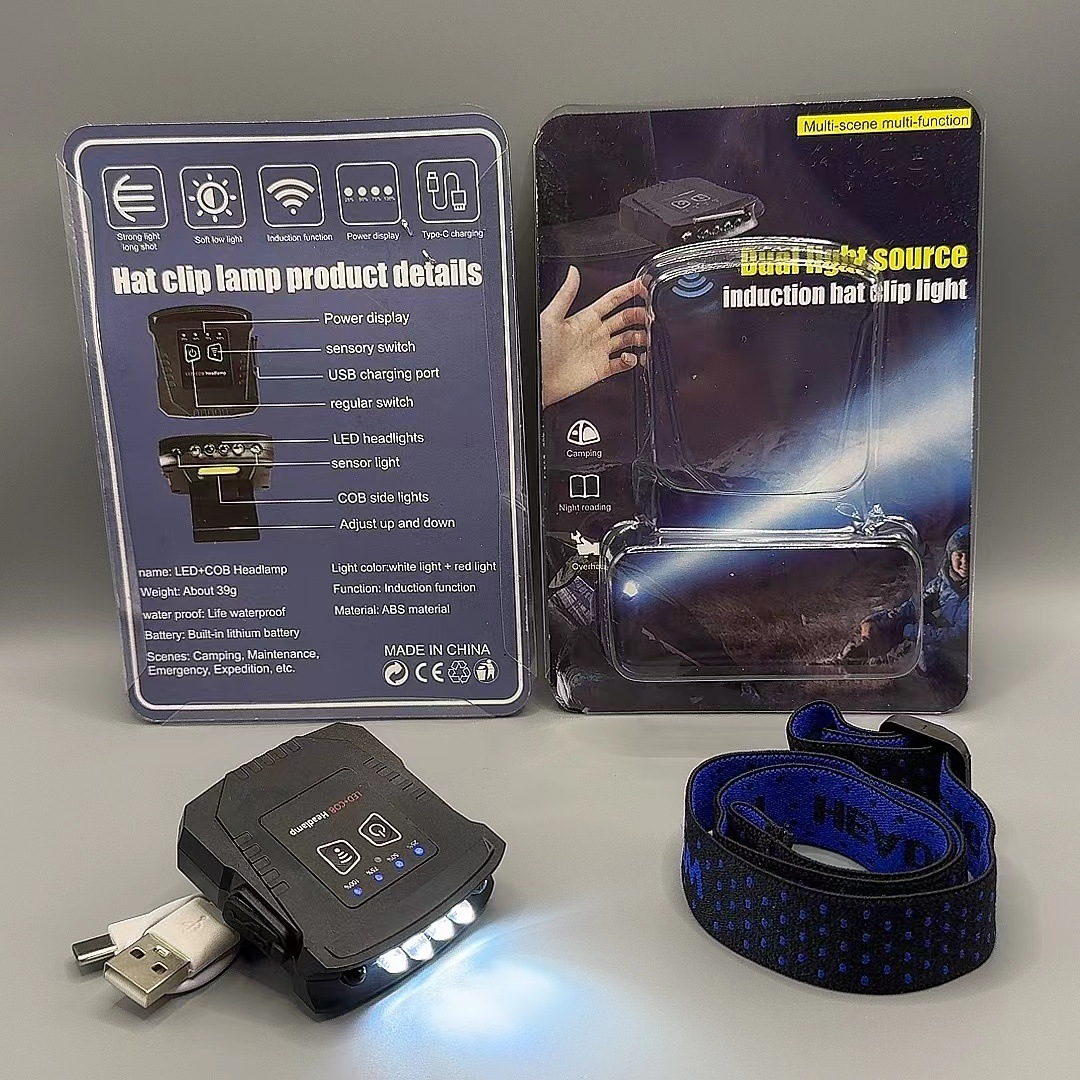 Unmodified real-product photograph of the black LED-COB hat clip light and headband