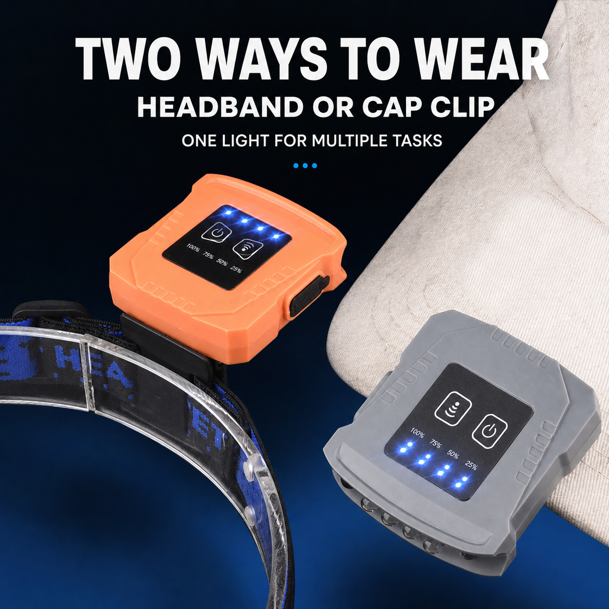 English visual showing orange headband use and gray cap clip use