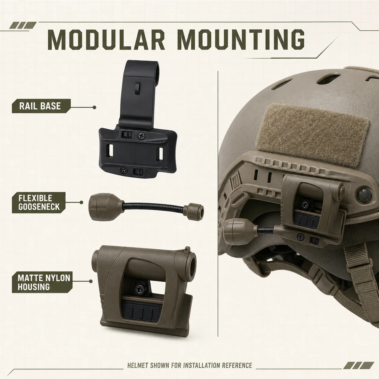 MPLS CHARGE modular rail base and flexible gooseneck design