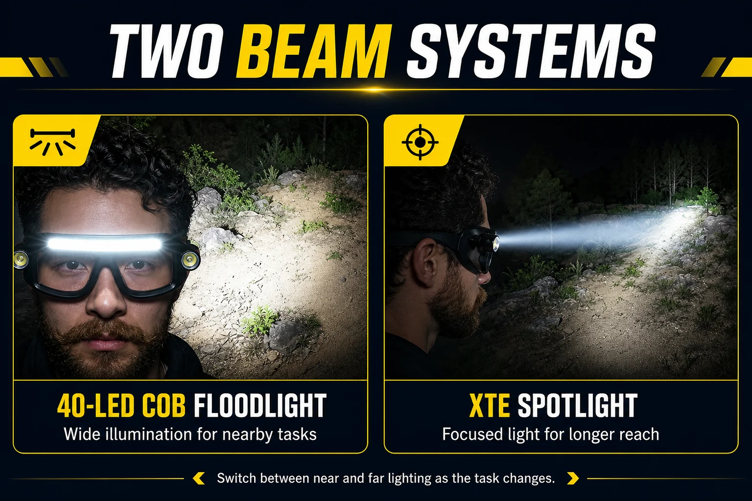 Comparison of LQ-SY5862 COB floodlight and XTE spotlight