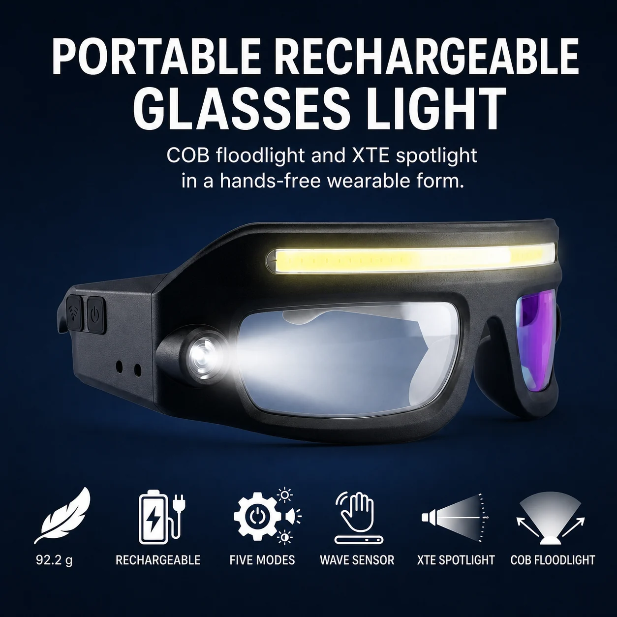 LQ-SY5862 rechargeable wearable glasses light feature overview