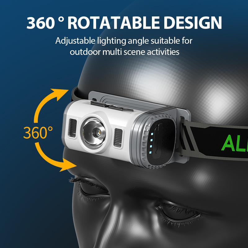 Unmodified English visual showing the 360-degree rotating T2401 headlamp design