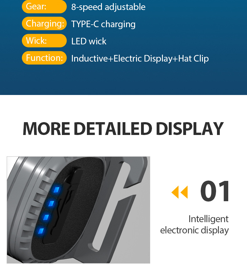 Unmodified English T2401 feature detail visual showing battery display and Type-C charging