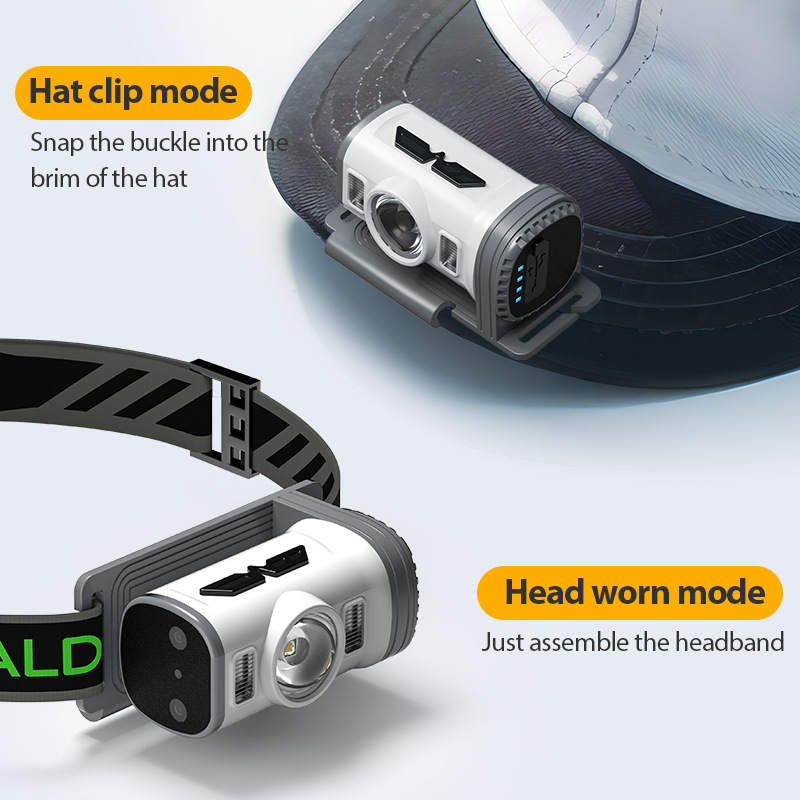 Unmodified English visual showing T2401 hat clip mode and headband mode
