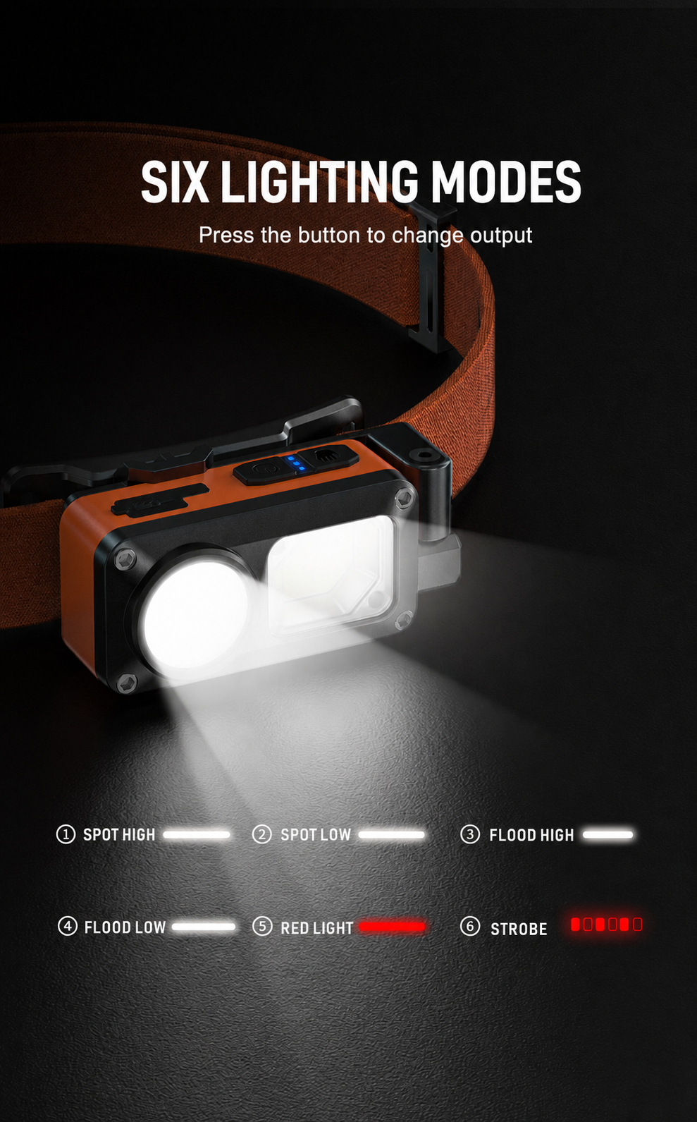 TD-0280A six lighting modes including spot, flood, red and strobe
