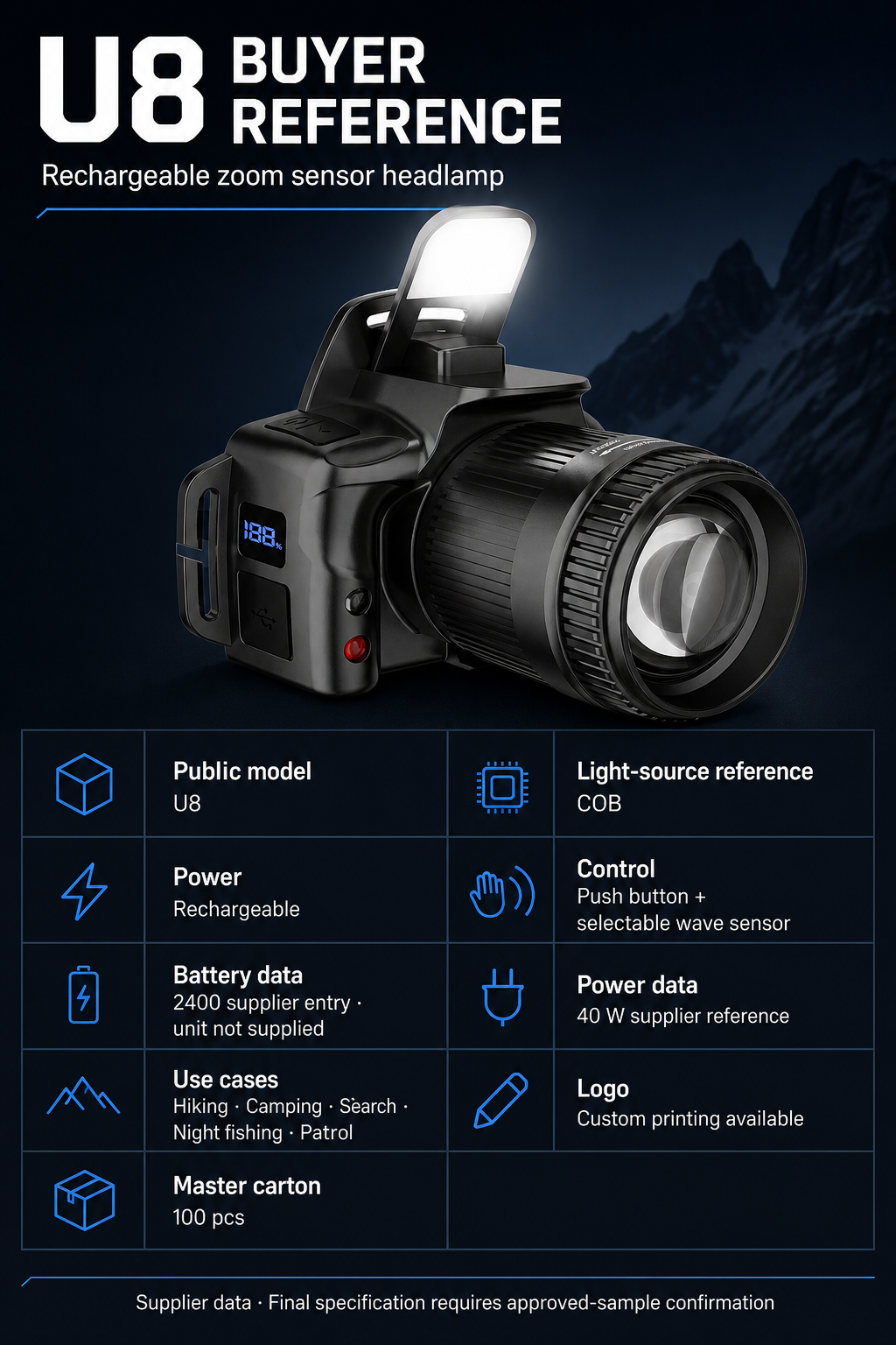 English U8 buyer reference infographic with configuration, dimensions, control, supplier power data, logo and carton information