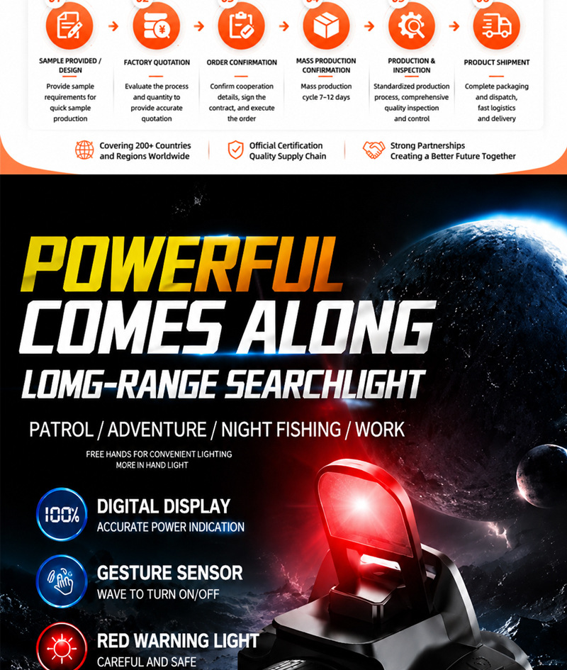 Original supplier U8 searchlight marketing visual with unverified claims