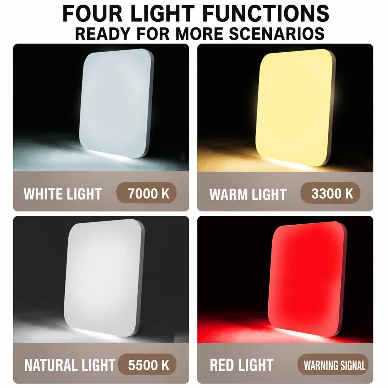 English comparison of 7000 K white, 5500 K natural, 3300 K warm and red warning light