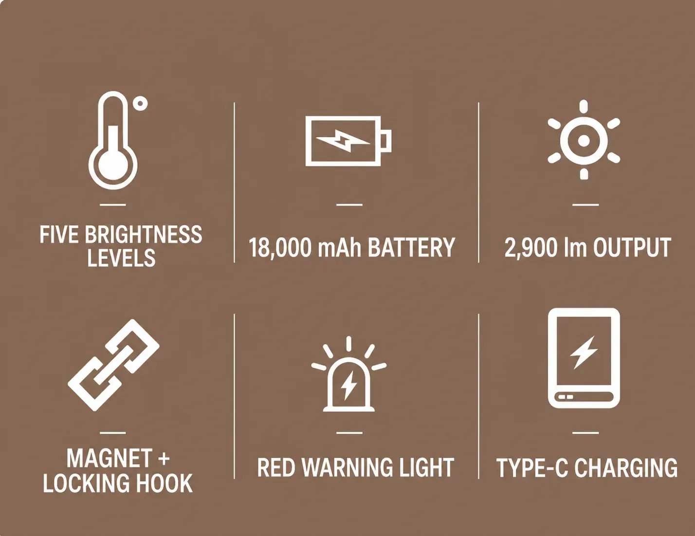 English overview of six high-capacity area-light features