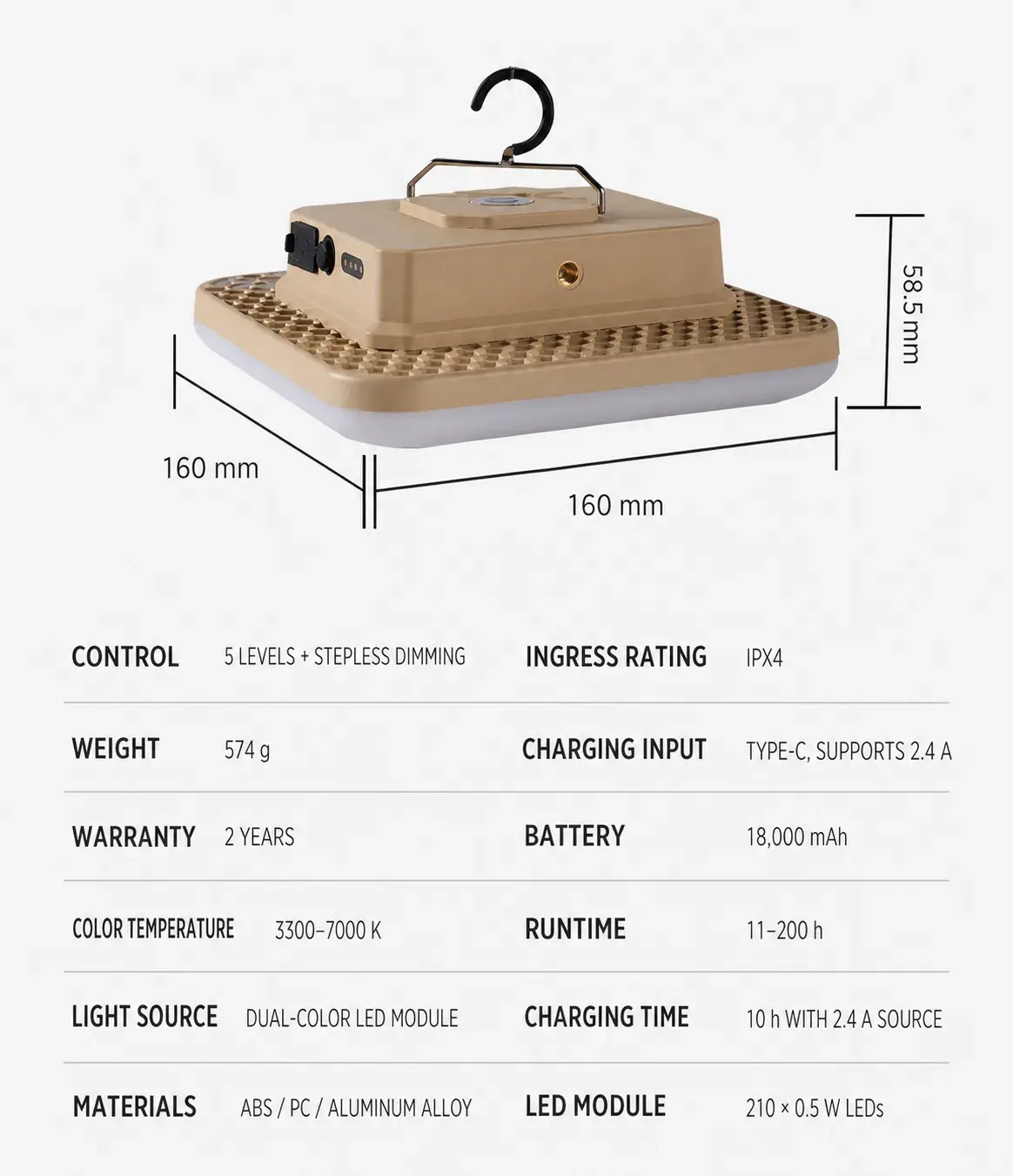English dimensions and specification chart for the 2900 lumen area light