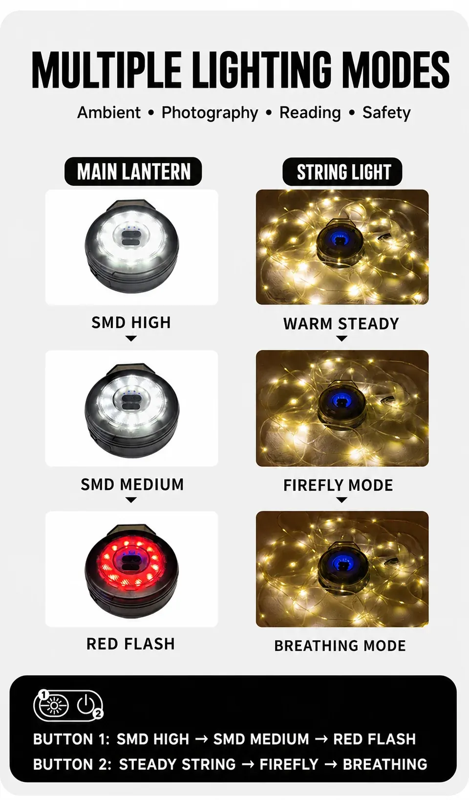 English overview of LY-M07S lantern and string-light modes