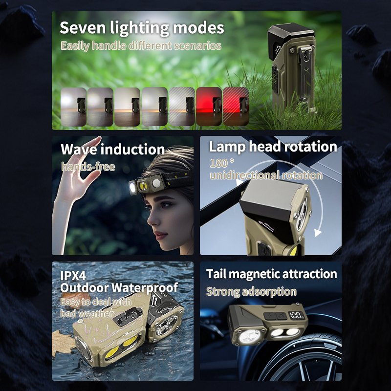 T500 product view 2