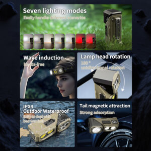 T500 seven modes and sensor control
