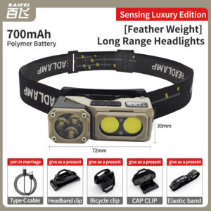 T500 SKU product presentation