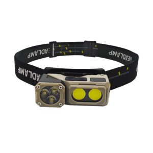 T500 T500 Multifunctional Rotating Headlamp